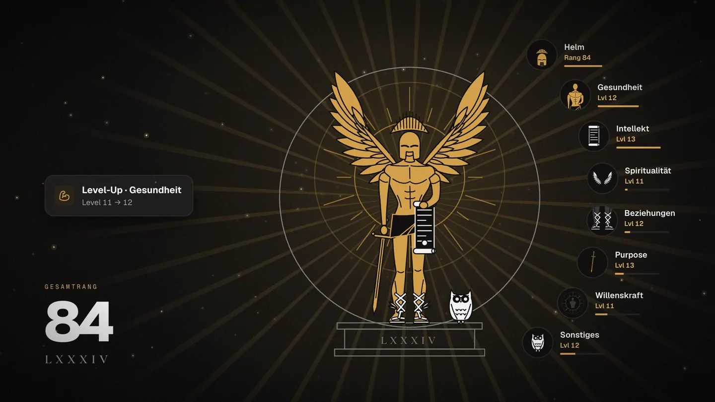 Der Avatar auf Stufe 5: eine goldene Statue mit Flügeln, daneben die Level aller Lebensbereiche und der Gesamtrang 84